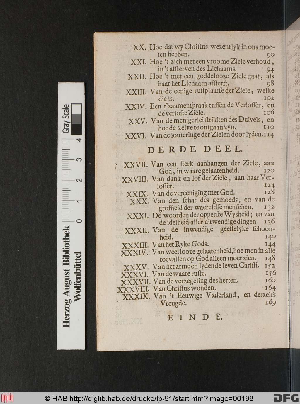 http://diglib.hab.de/drucke/lp-91/00198.jpg
