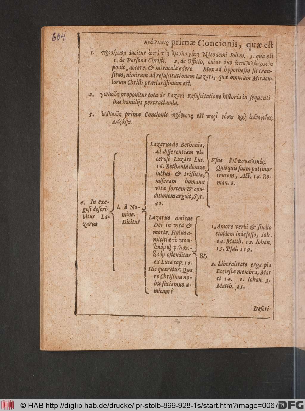 http://diglib.hab.de/drucke/lpr-stolb-899-928-1s/00676.jpg