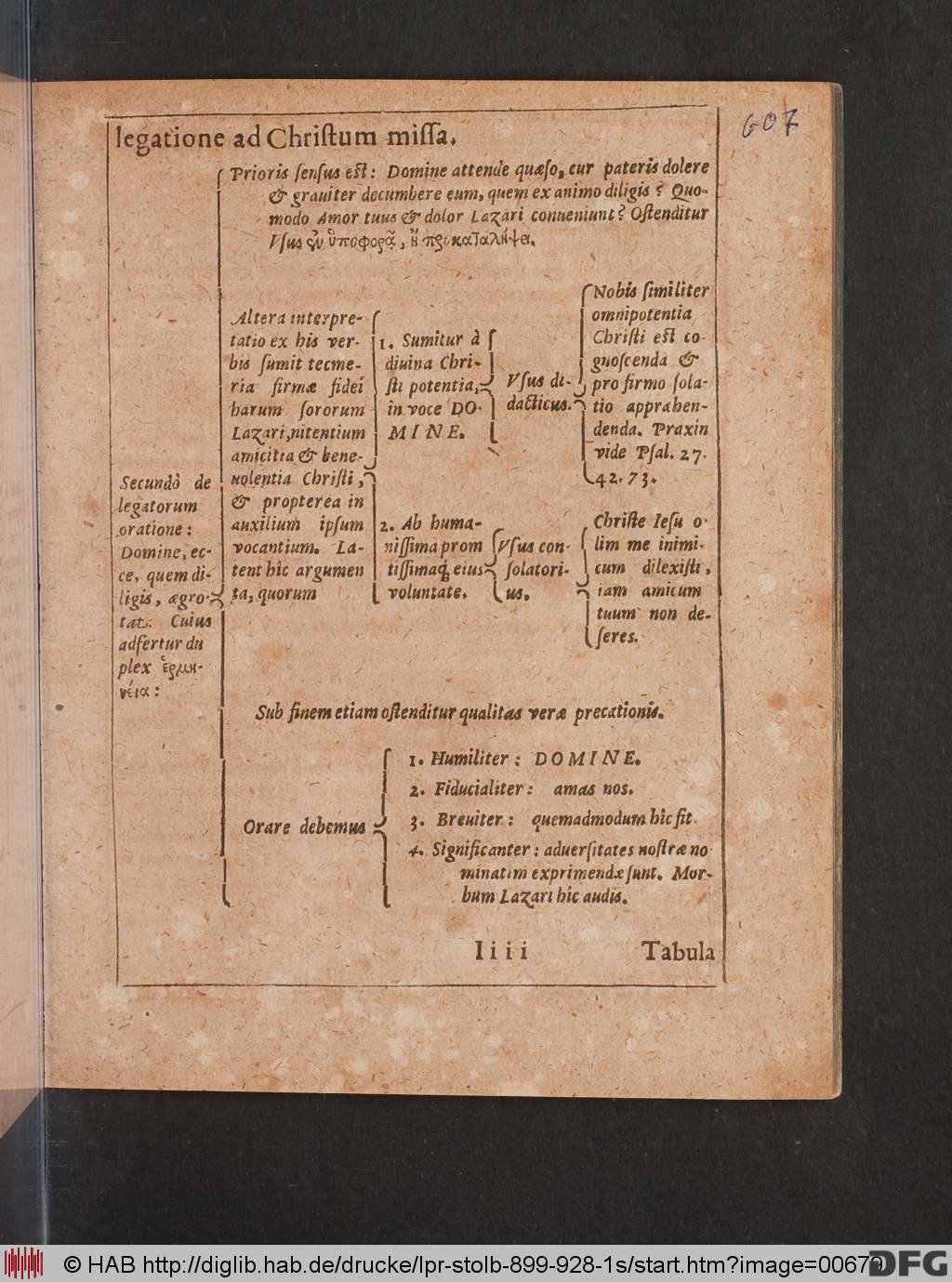 http://diglib.hab.de/drucke/lpr-stolb-899-928-1s/00679.jpg