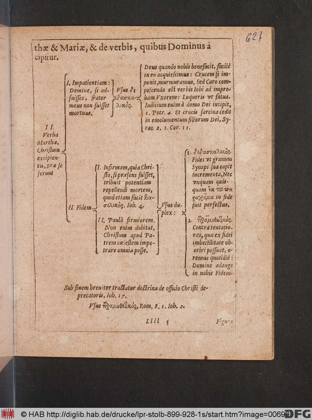 http://diglib.hab.de/drucke/lpr-stolb-899-928-1s/00699.jpg