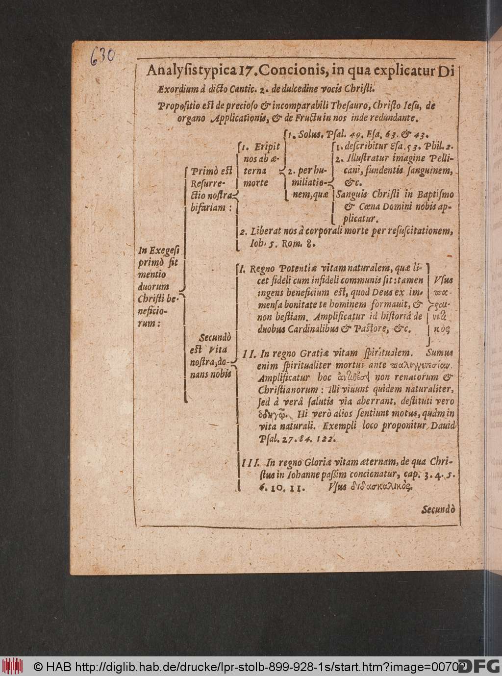 http://diglib.hab.de/drucke/lpr-stolb-899-928-1s/00702.jpg