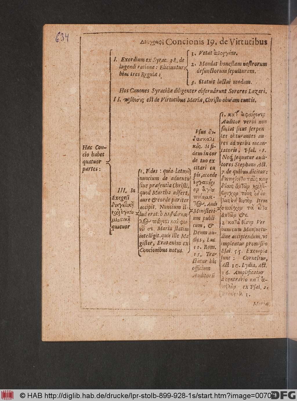 http://diglib.hab.de/drucke/lpr-stolb-899-928-1s/00706.jpg