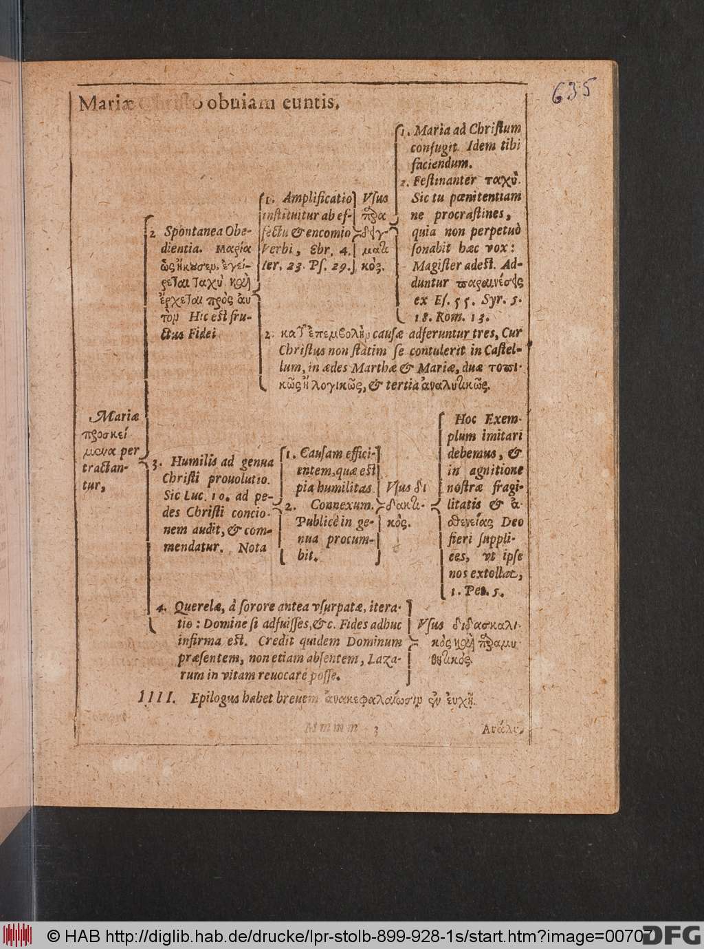 http://diglib.hab.de/drucke/lpr-stolb-899-928-1s/00707.jpg