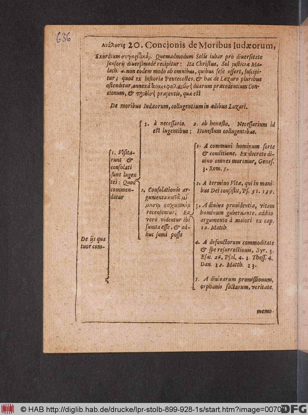 http://diglib.hab.de/drucke/lpr-stolb-899-928-1s/00708.jpg