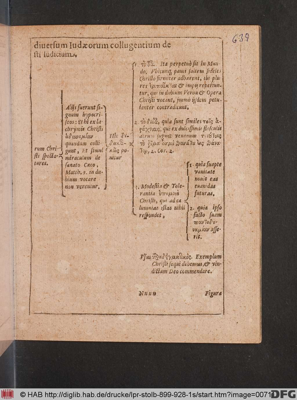 http://diglib.hab.de/drucke/lpr-stolb-899-928-1s/00711.jpg