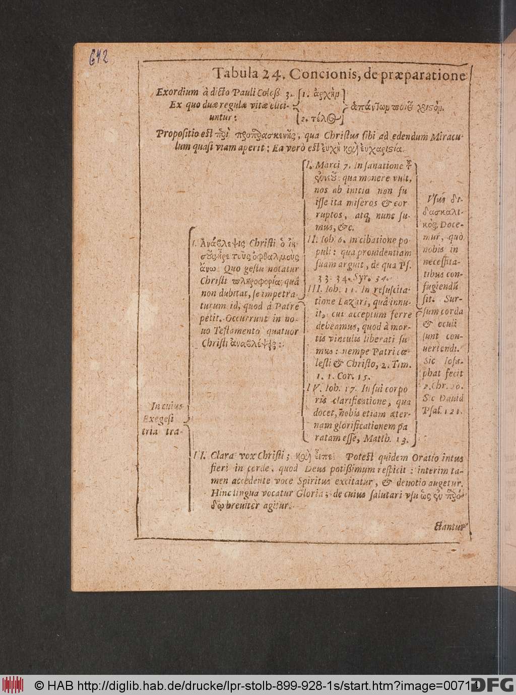 http://diglib.hab.de/drucke/lpr-stolb-899-928-1s/00714.jpg