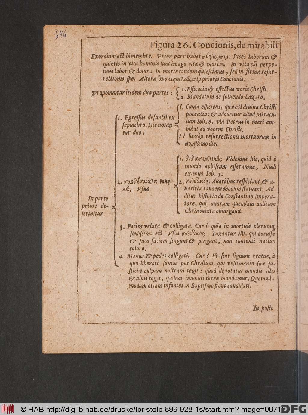 http://diglib.hab.de/drucke/lpr-stolb-899-928-1s/00718.jpg