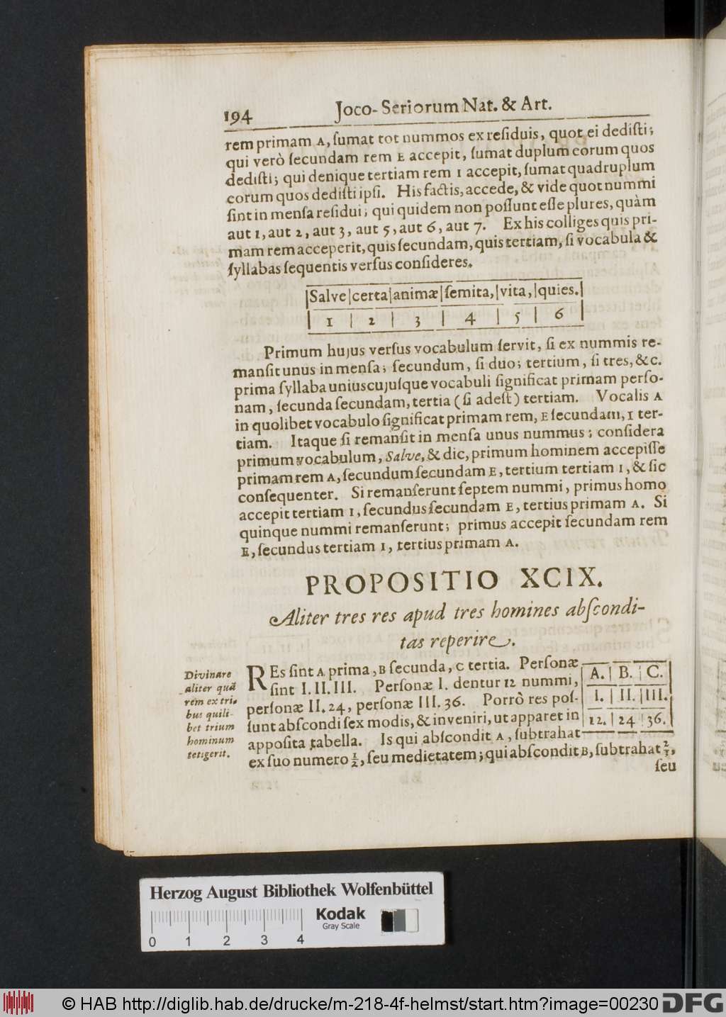 http://diglib.hab.de/drucke/m-218-4f-helmst/00230.jpg