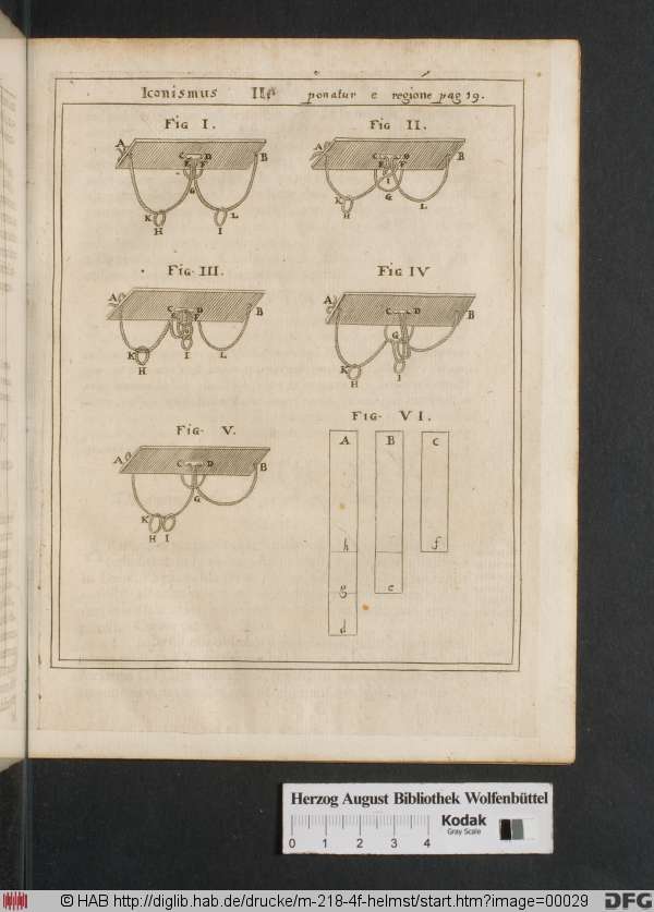 http://diglib.hab.de/drucke/m-218-4f-helmst/min/00029.jpg