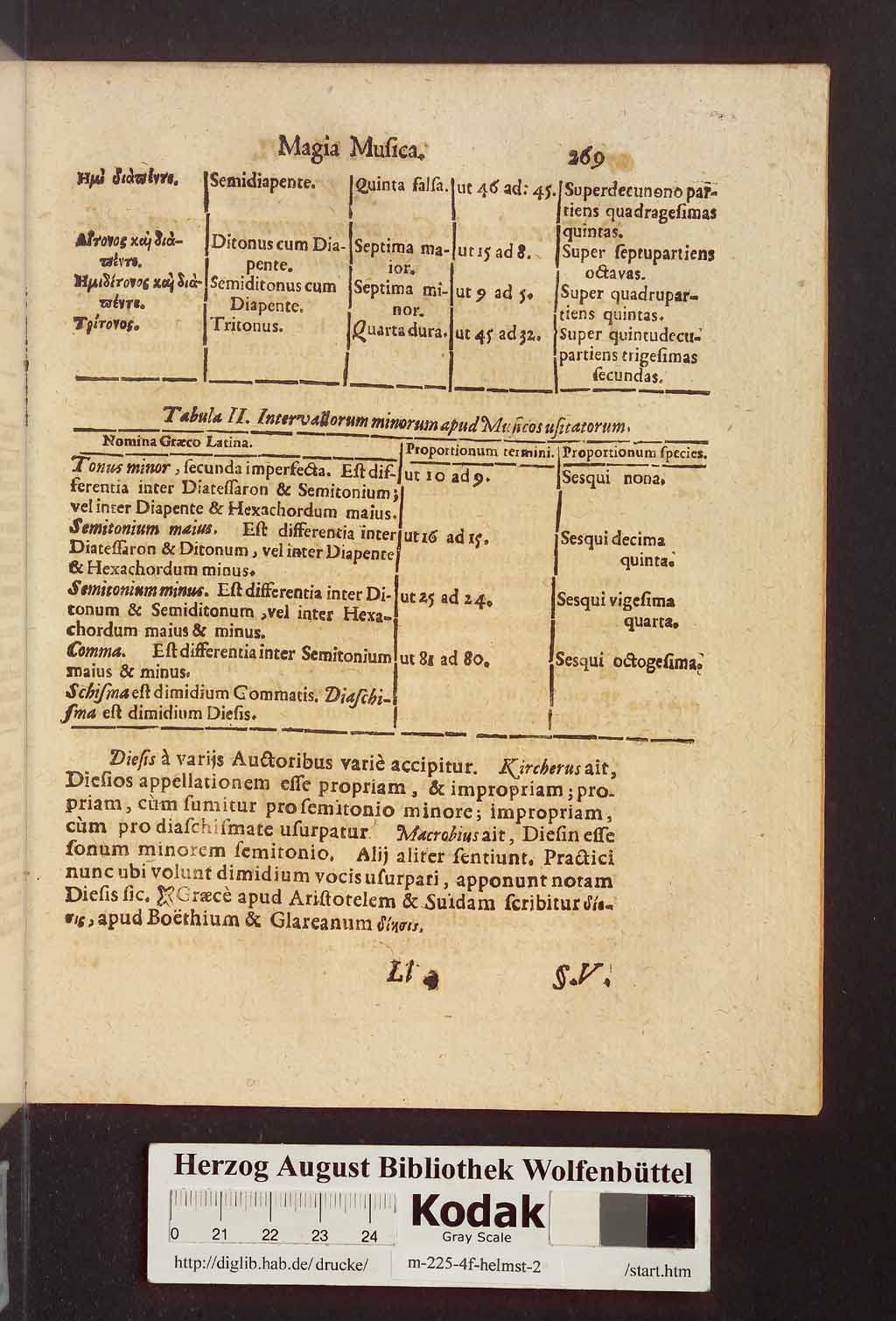 http://diglib.hab.de/drucke/m-225-4f-helmst-2/00315.jpg