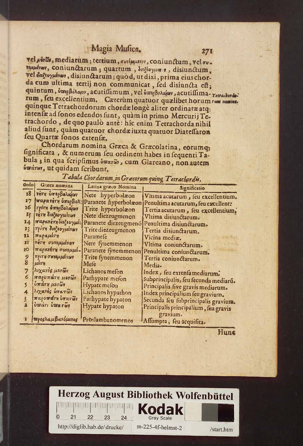 http://diglib.hab.de/drucke/m-225-4f-helmst-2/00317.jpg
