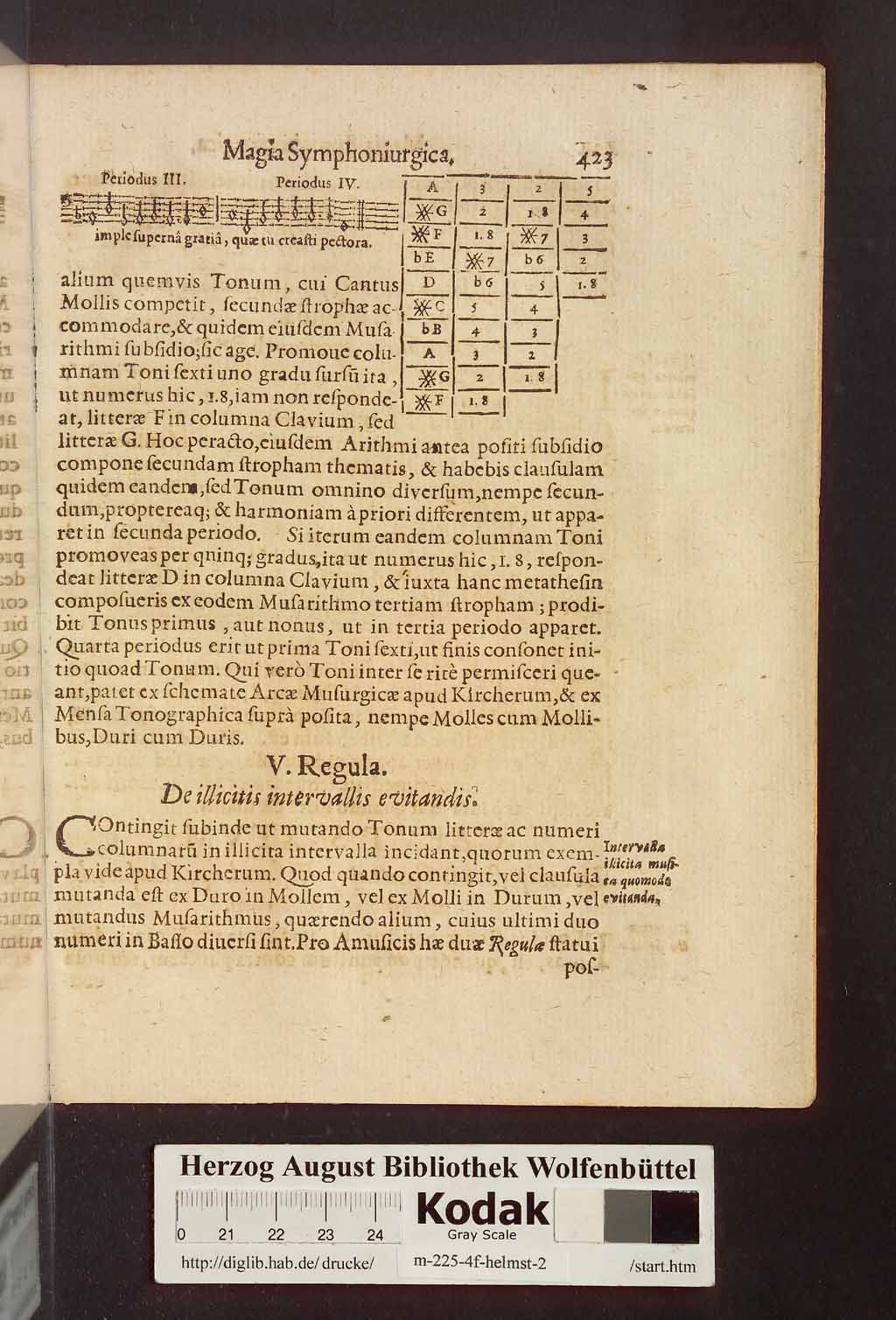 http://diglib.hab.de/drucke/m-225-4f-helmst-2/00511.jpg