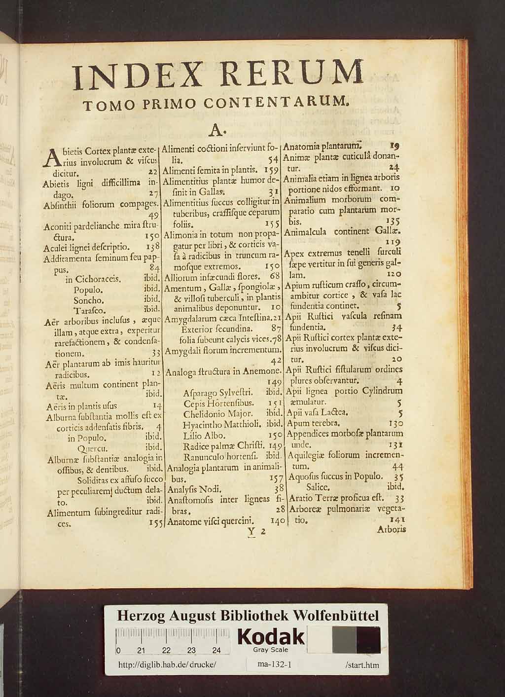 http://diglib.hab.de/drucke/ma-132-1/00193.jpg