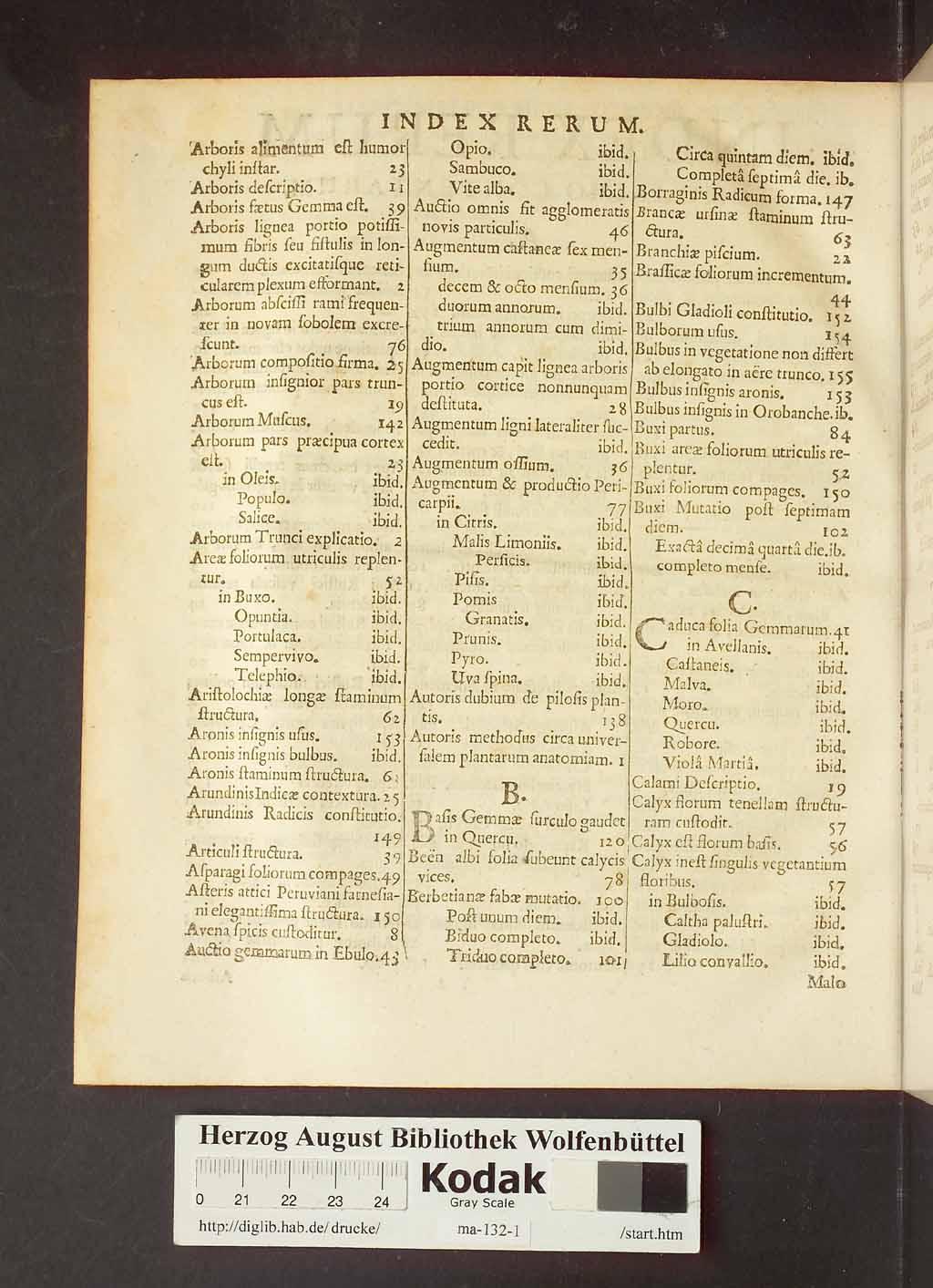 http://diglib.hab.de/drucke/ma-132-1/00194.jpg