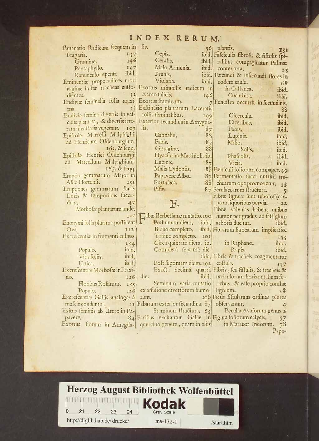 http://diglib.hab.de/drucke/ma-132-1/00198.jpg
