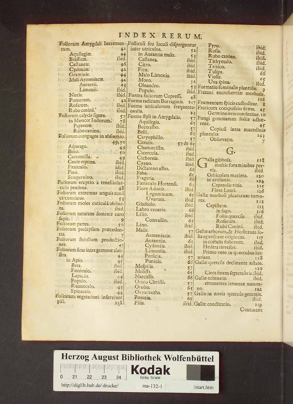 http://diglib.hab.de/drucke/ma-132-1/00200.jpg