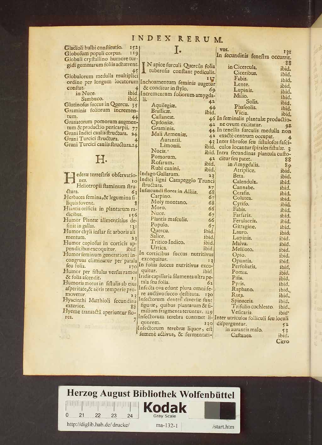 http://diglib.hab.de/drucke/ma-132-1/00202.jpg