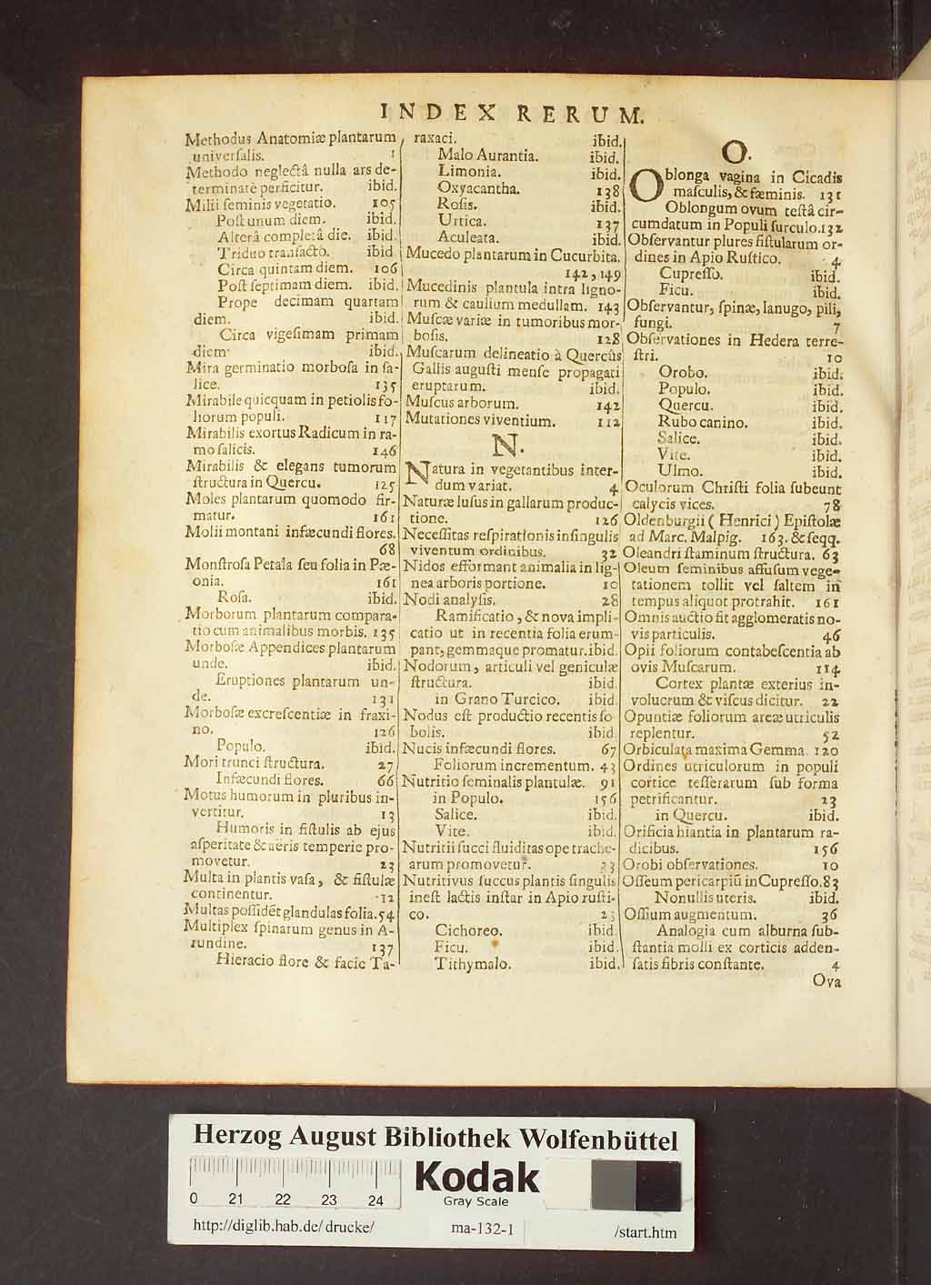 http://diglib.hab.de/drucke/ma-132-1/00204.jpg