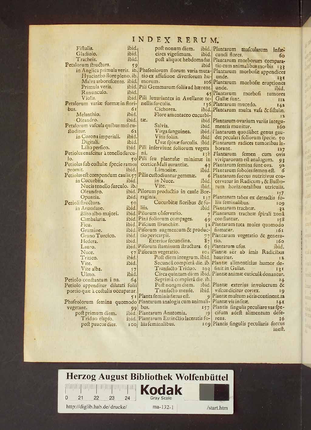 http://diglib.hab.de/drucke/ma-132-1/00206.jpg