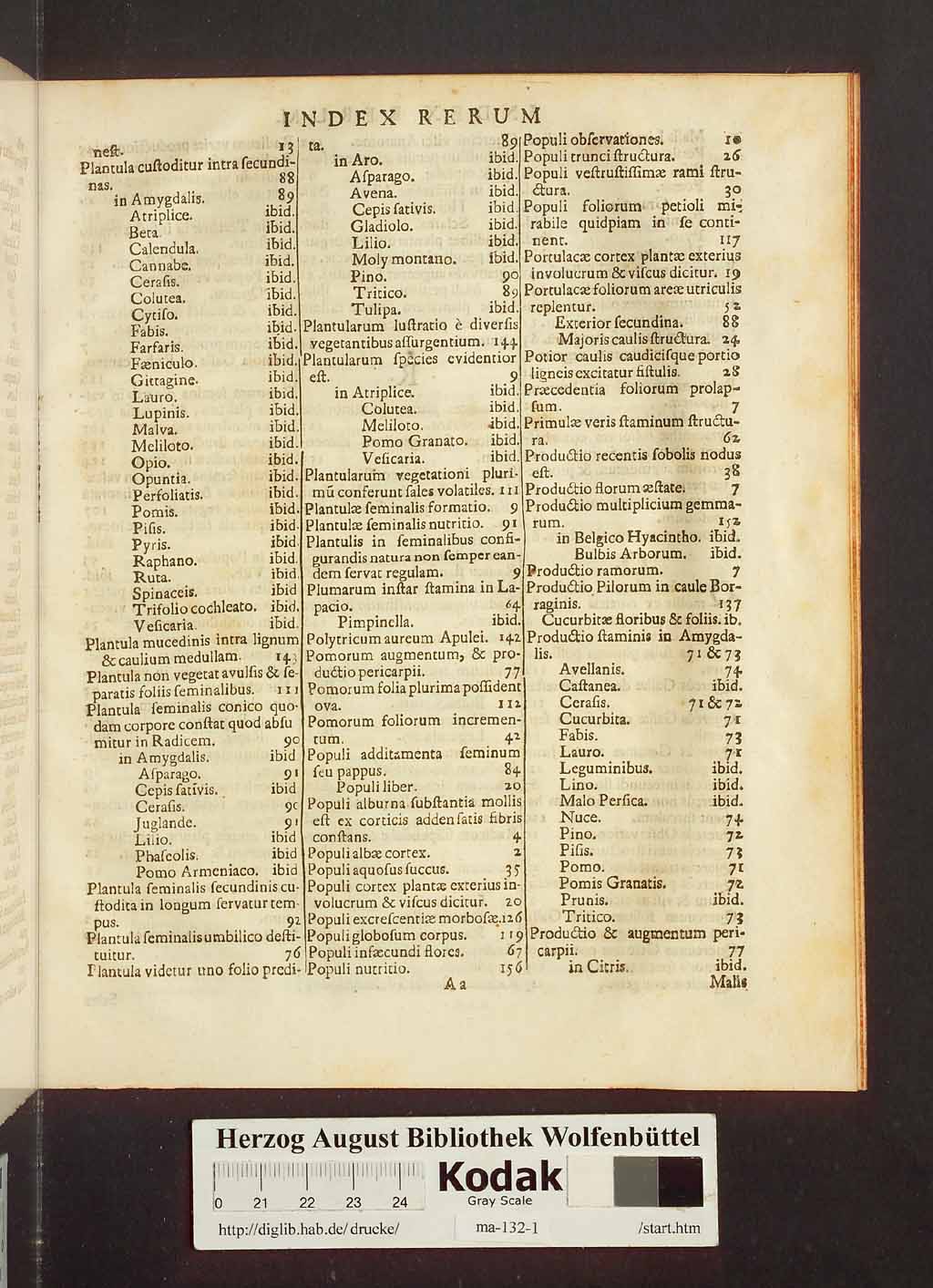 http://diglib.hab.de/drucke/ma-132-1/00207.jpg