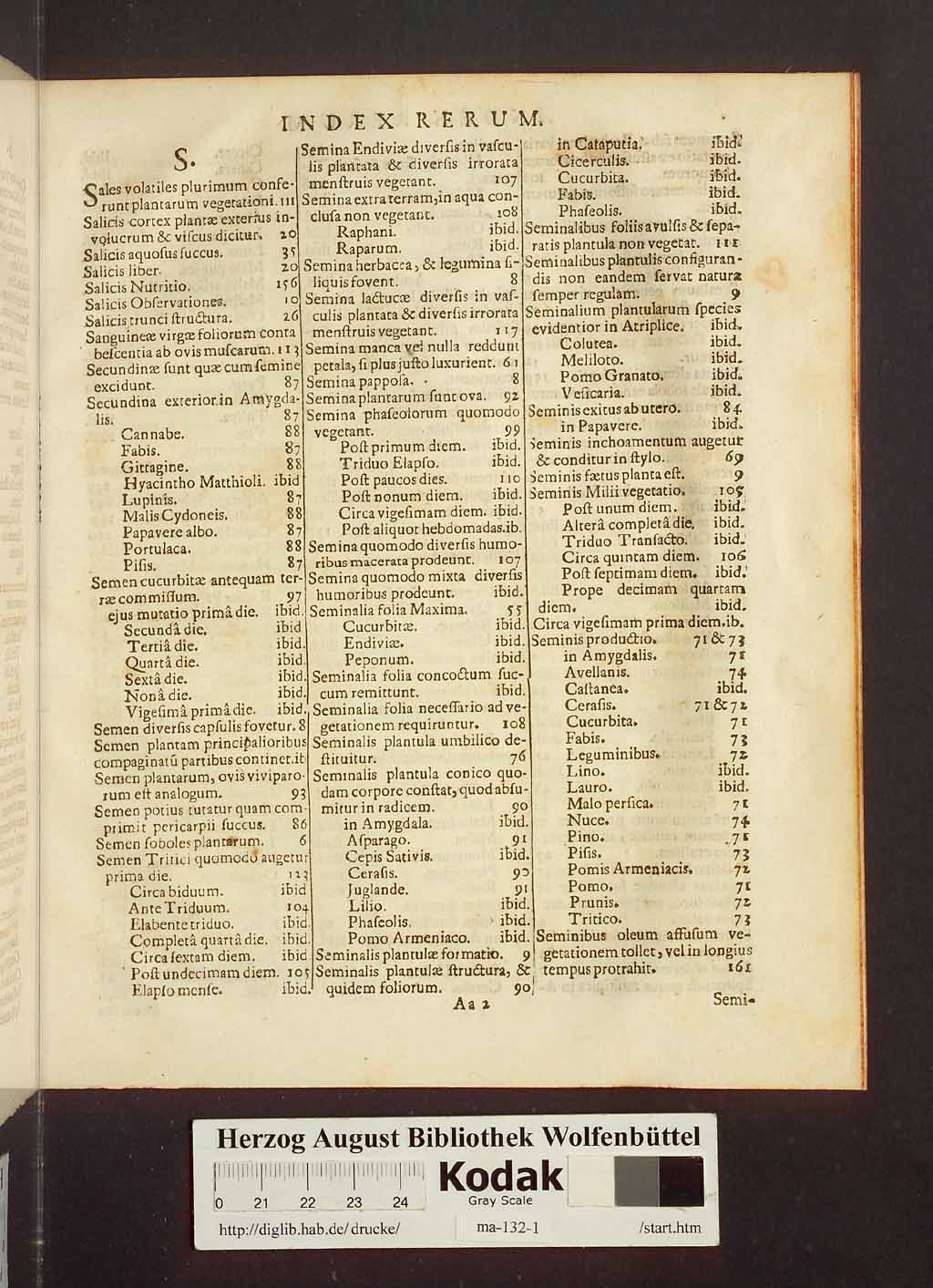 http://diglib.hab.de/drucke/ma-132-1/00209.jpg
