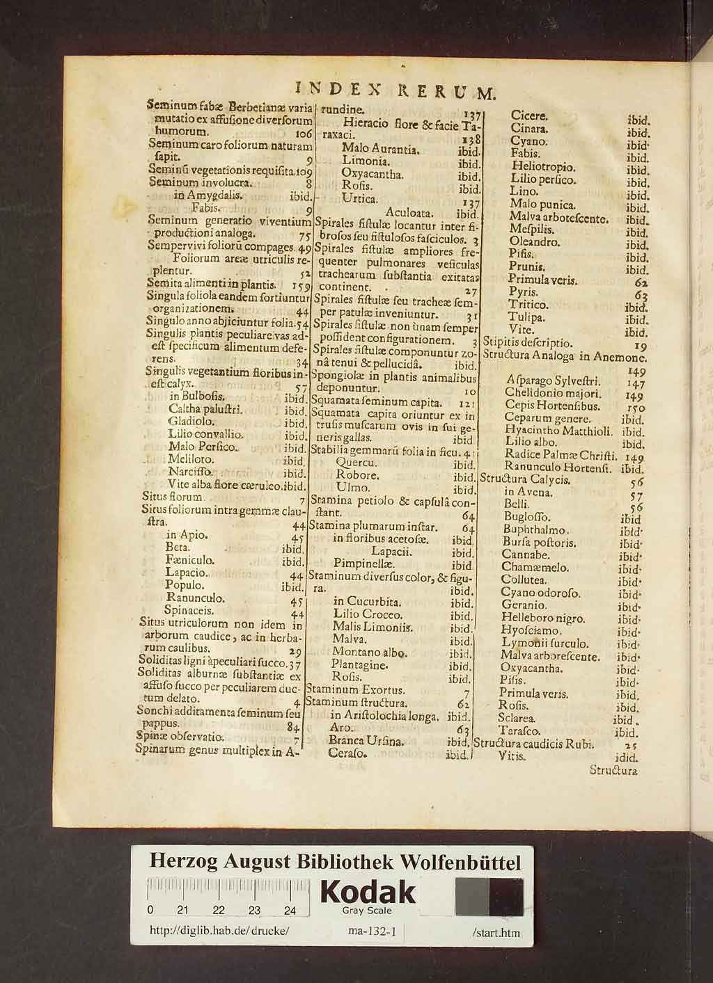 http://diglib.hab.de/drucke/ma-132-1/00210.jpg