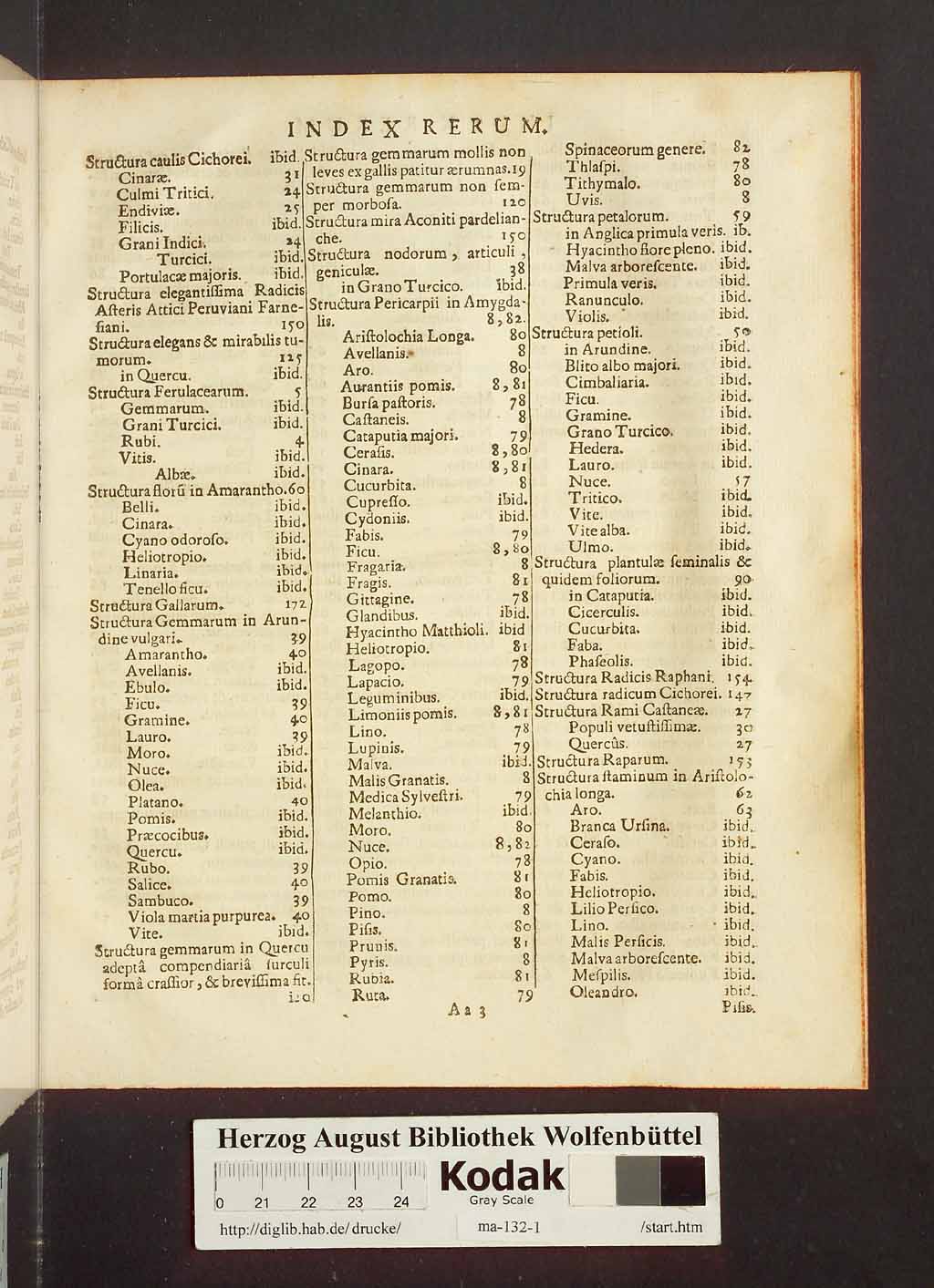 http://diglib.hab.de/drucke/ma-132-1/00211.jpg