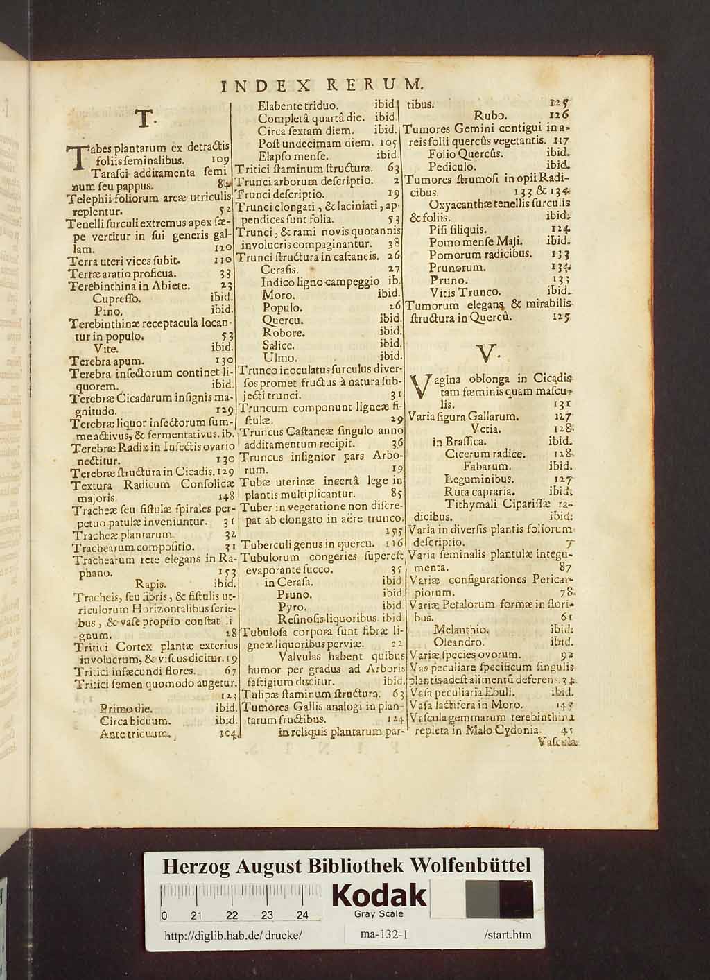 http://diglib.hab.de/drucke/ma-132-1/00213.jpg
