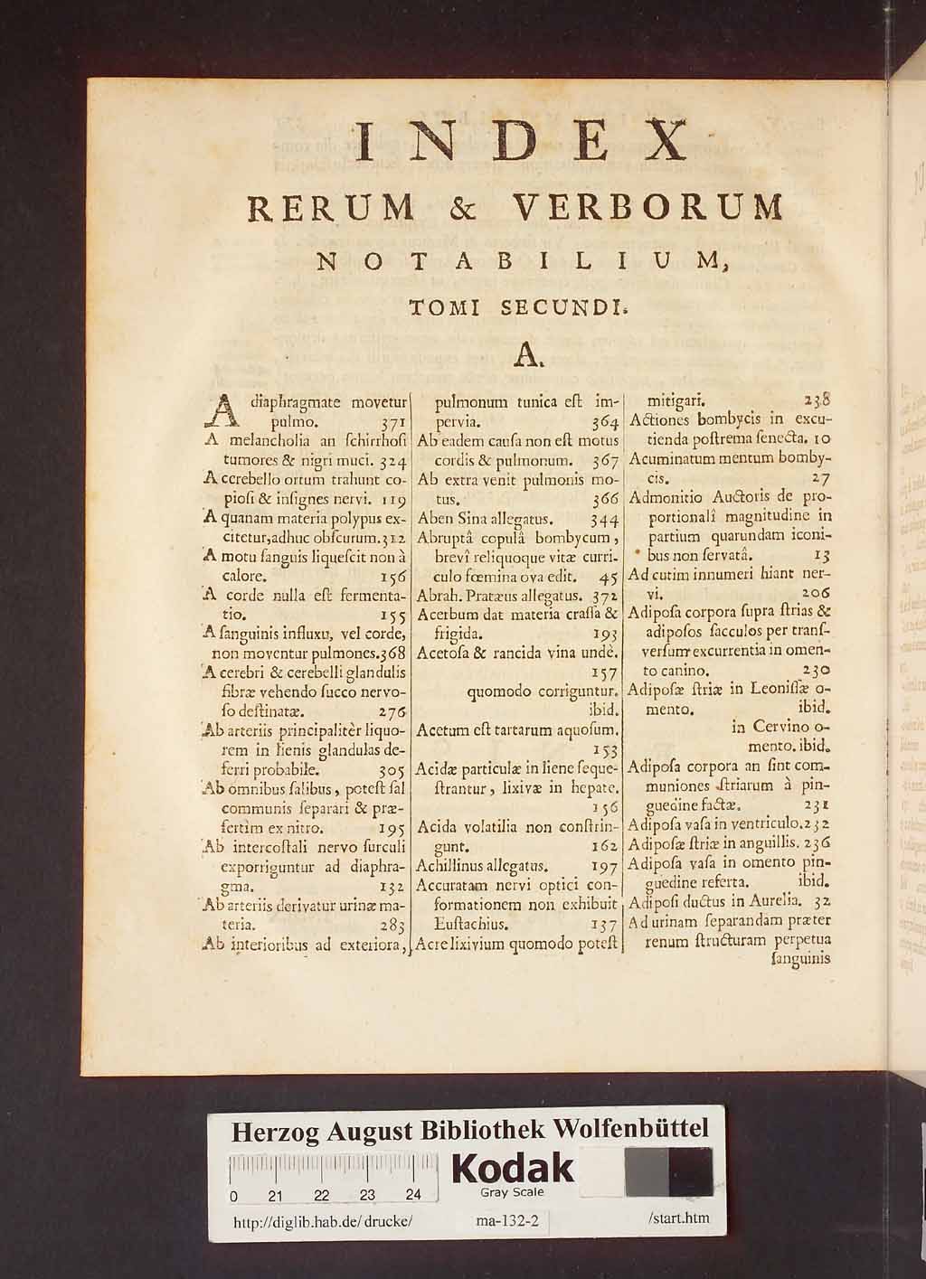 http://diglib.hab.de/drucke/ma-132-2/00384.jpg