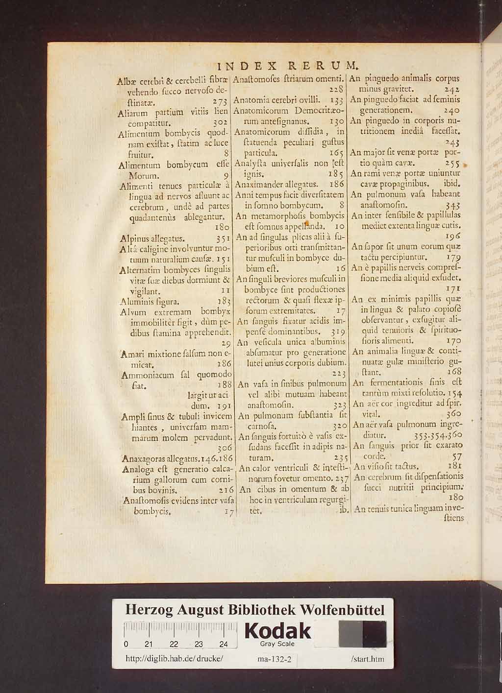 http://diglib.hab.de/drucke/ma-132-2/00386.jpg