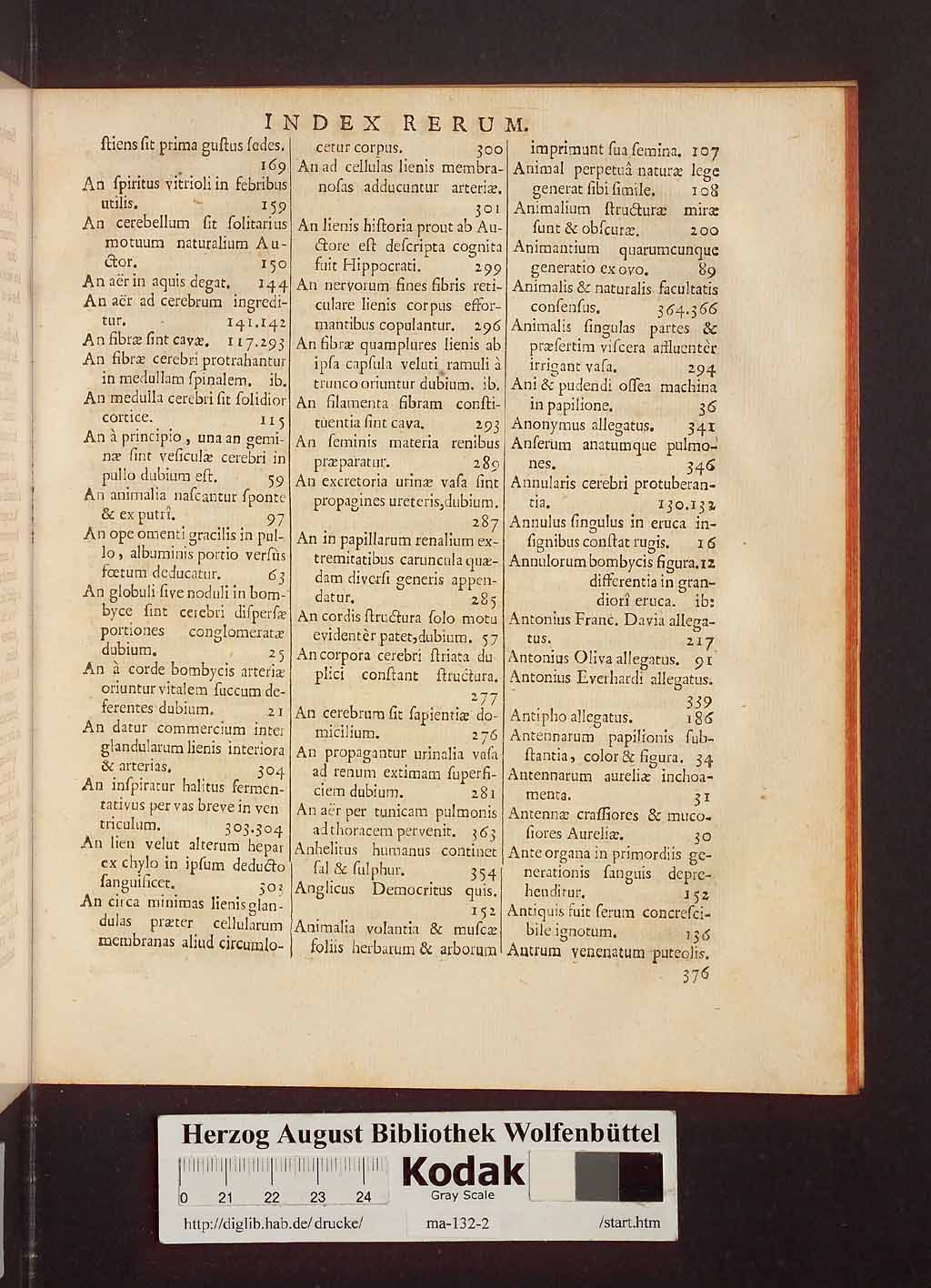http://diglib.hab.de/drucke/ma-132-2/00387.jpg