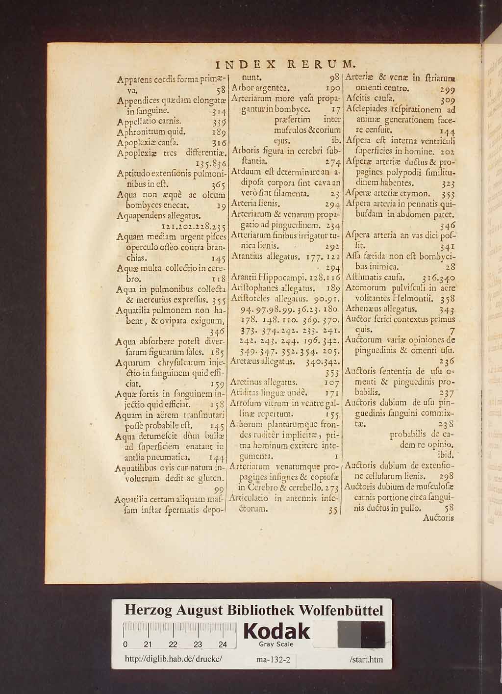 http://diglib.hab.de/drucke/ma-132-2/00388.jpg