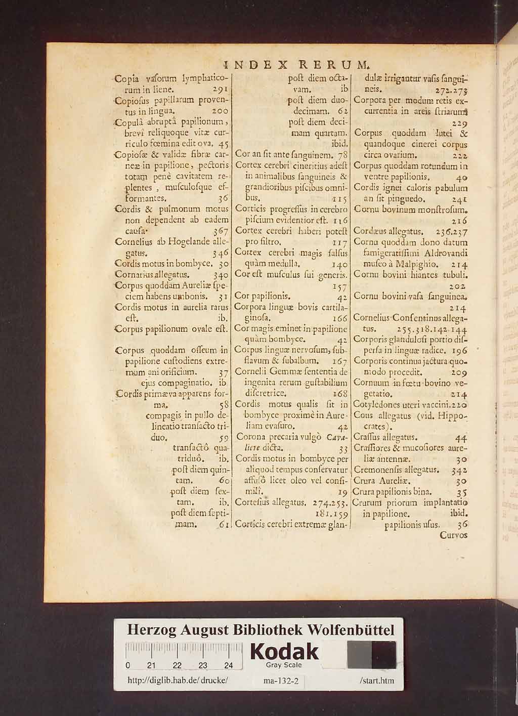 http://diglib.hab.de/drucke/ma-132-2/00394.jpg