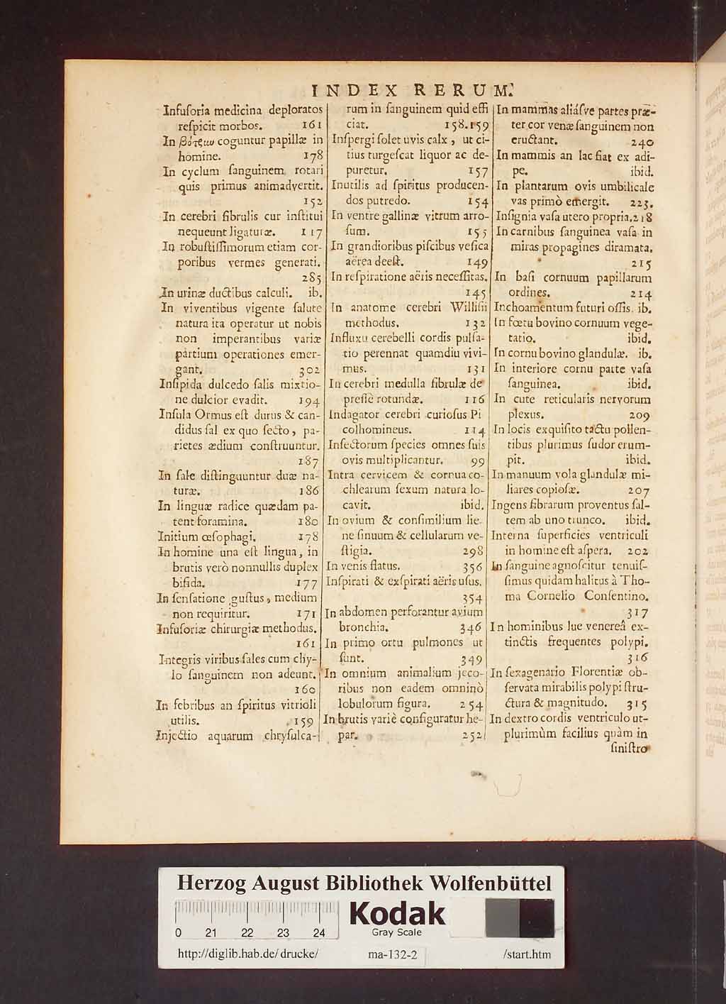 http://diglib.hab.de/drucke/ma-132-2/00404.jpg