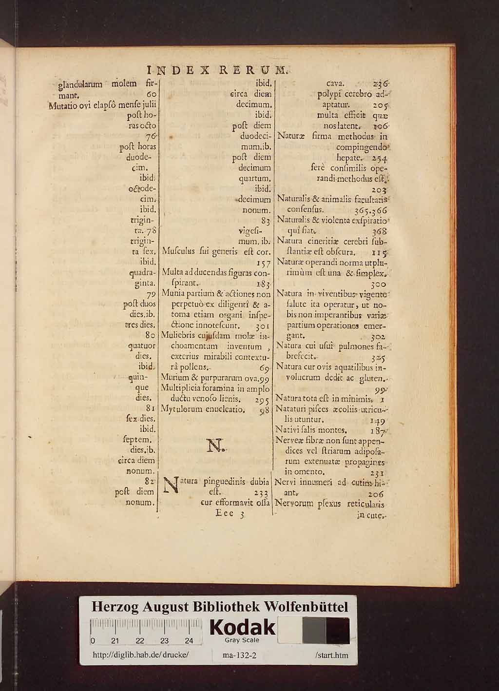 http://diglib.hab.de/drucke/ma-132-2/00409.jpg