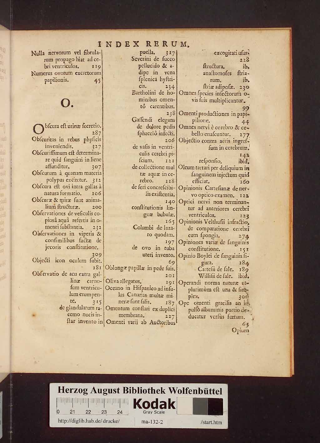 http://diglib.hab.de/drucke/ma-132-2/00411.jpg