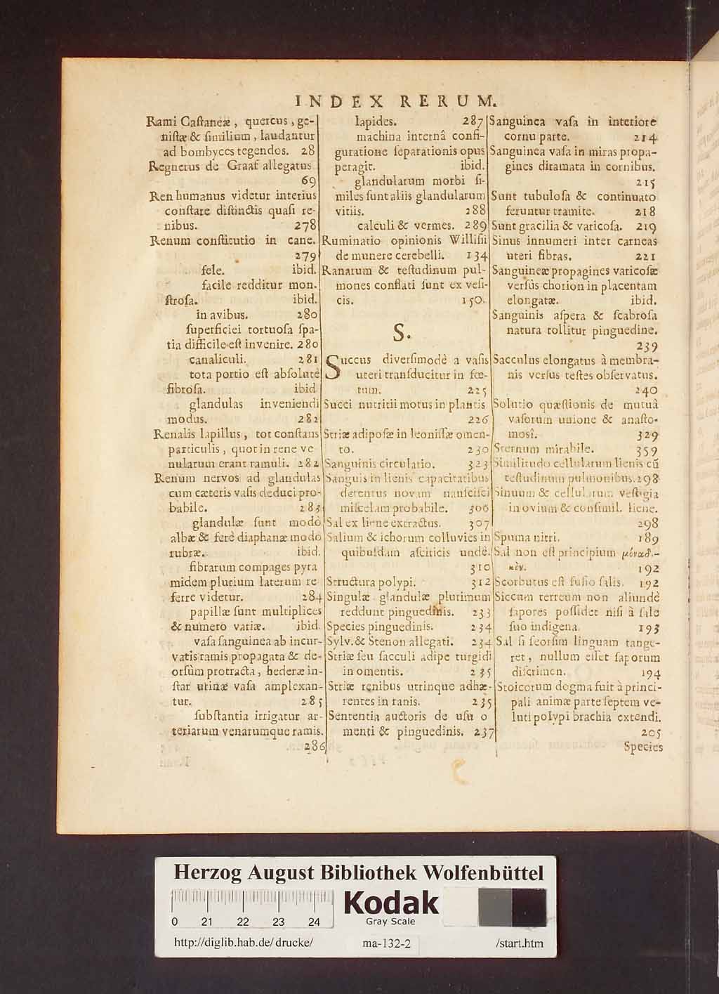 http://diglib.hab.de/drucke/ma-132-2/00416.jpg