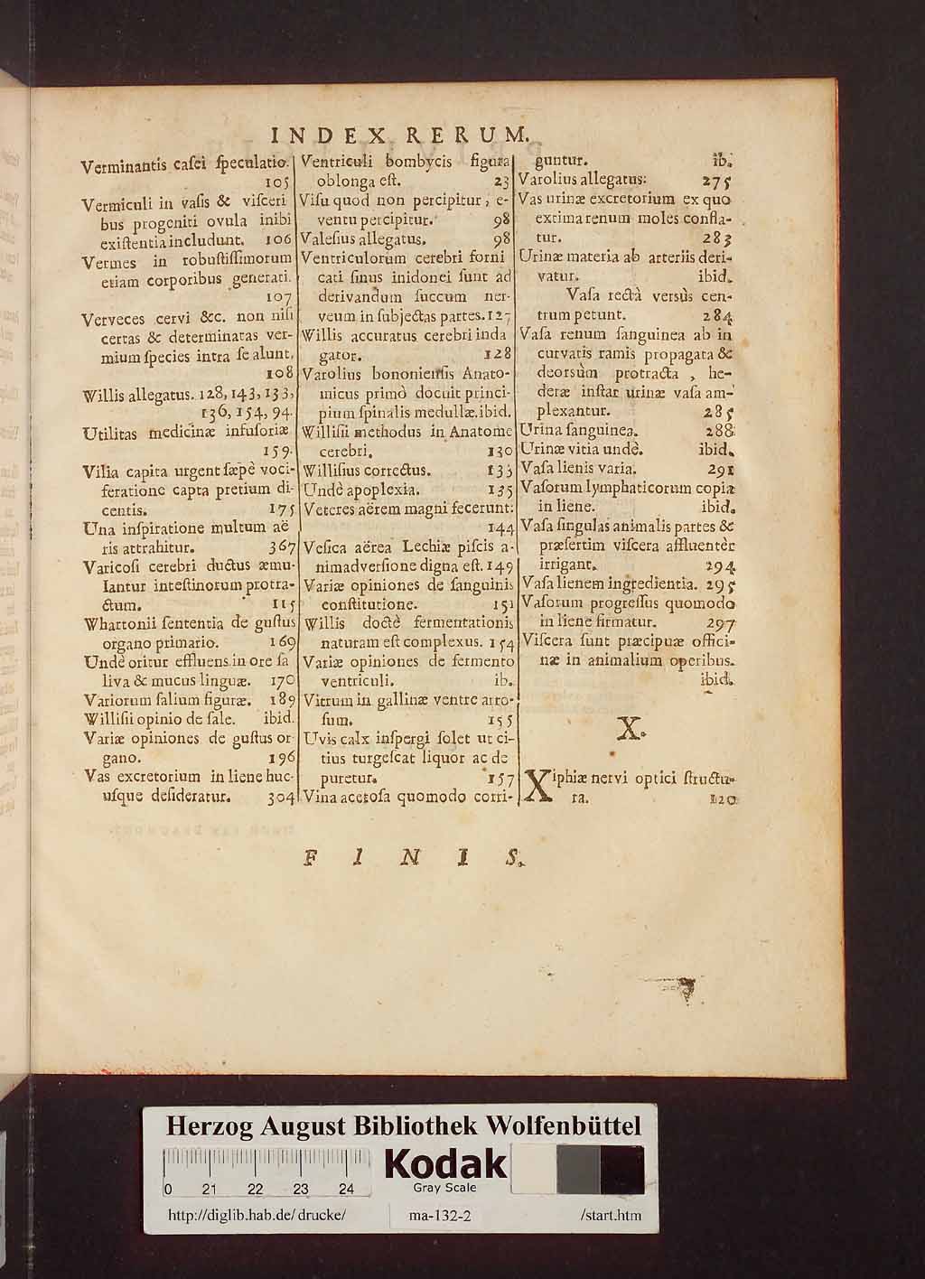 http://diglib.hab.de/drucke/ma-132-2/00419.jpg