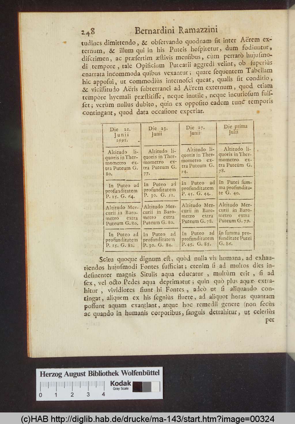 http://diglib.hab.de/drucke/ma-143/00324.jpg