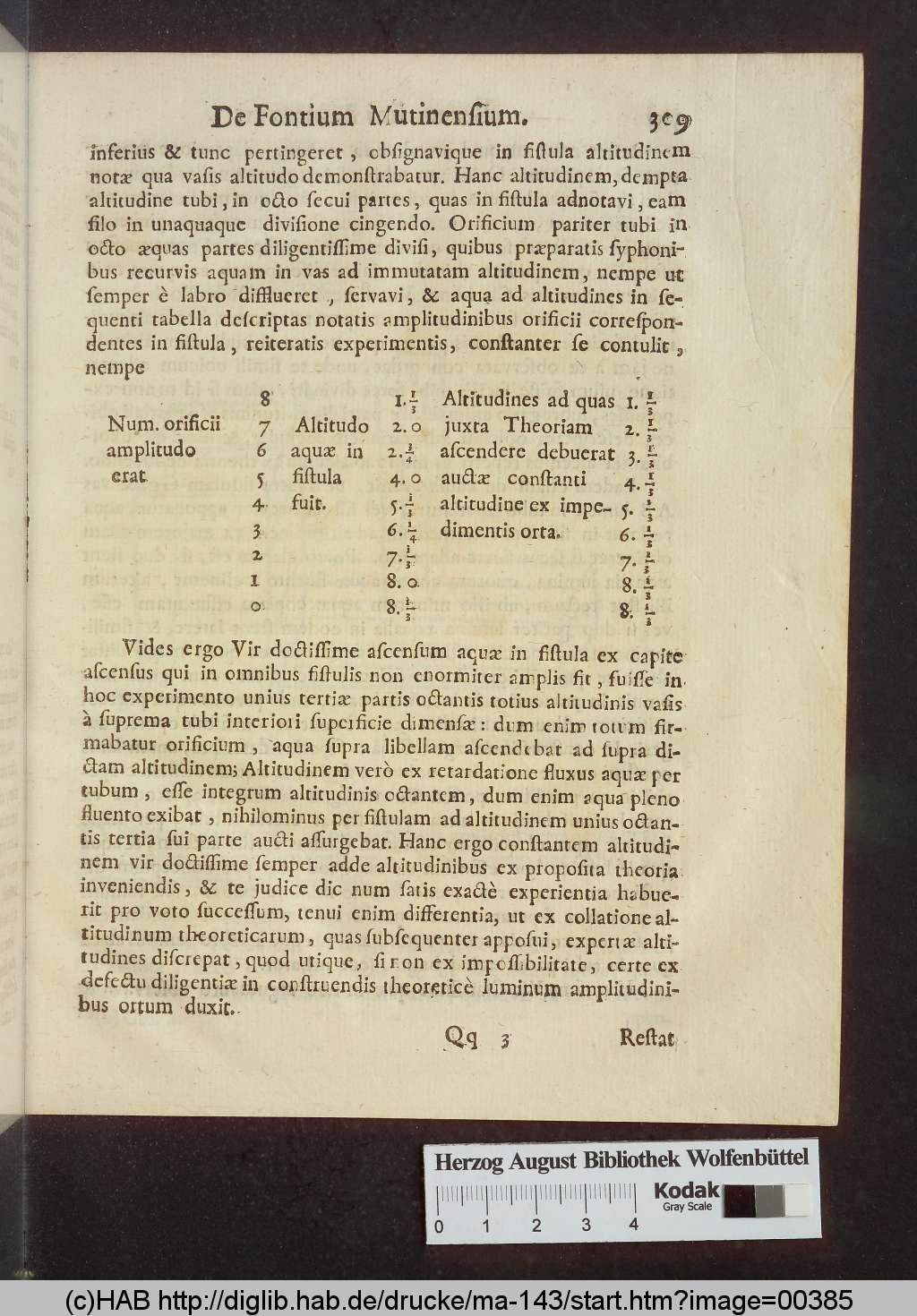 http://diglib.hab.de/drucke/ma-143/00385.jpg