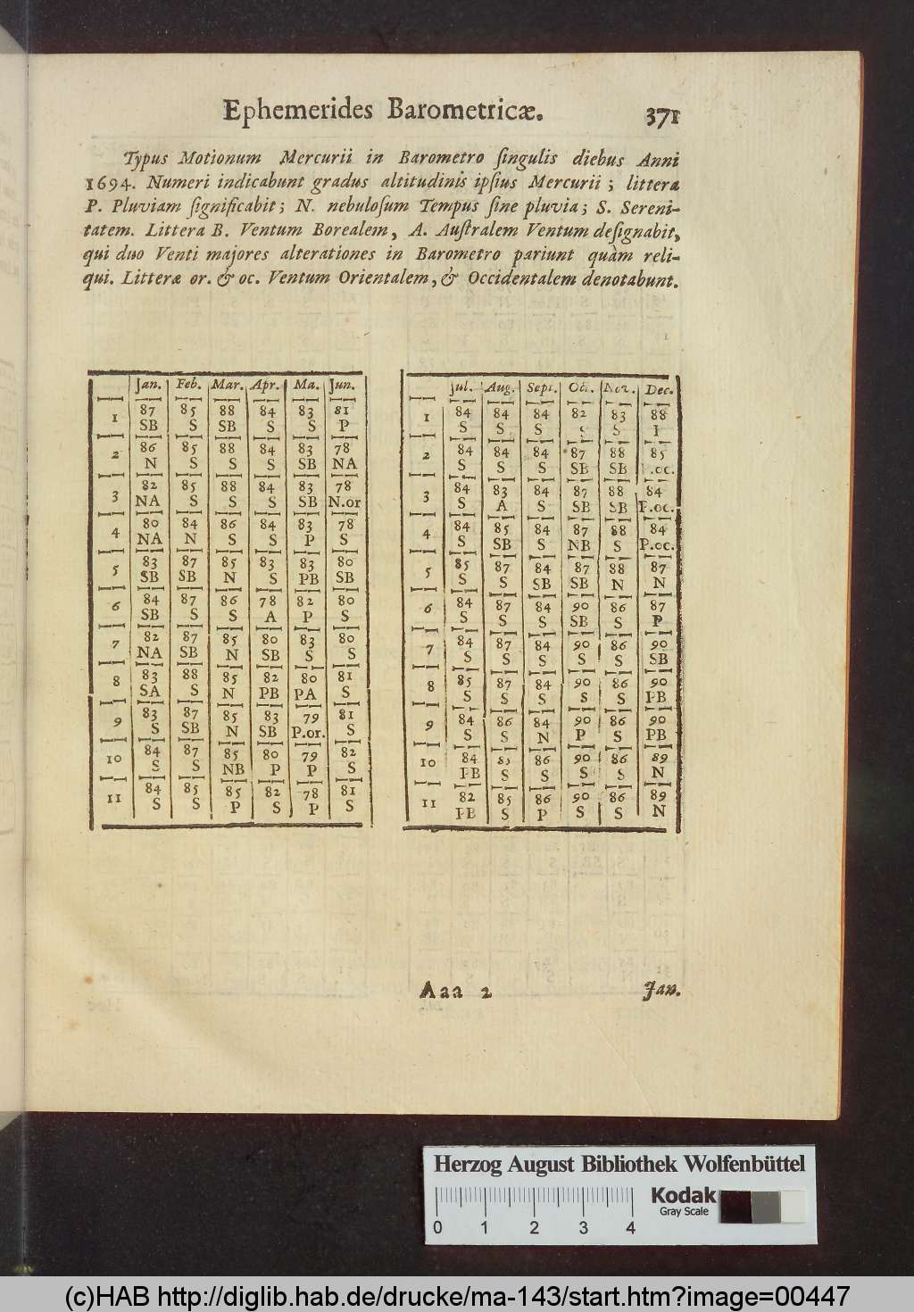 http://diglib.hab.de/drucke/ma-143/00447.jpg