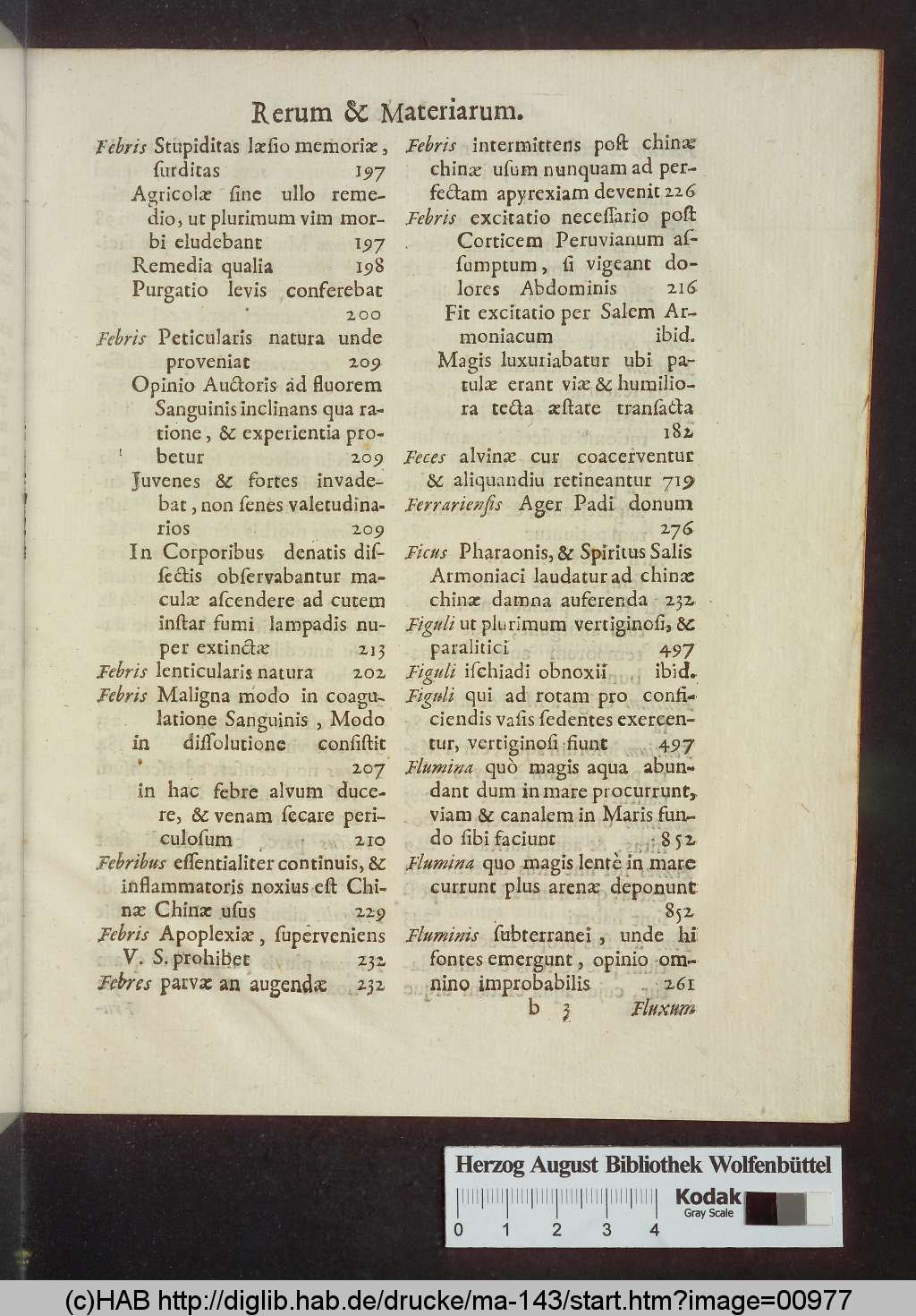 http://diglib.hab.de/drucke/ma-143/00977.jpg