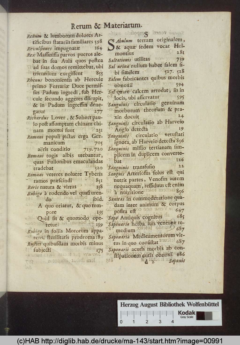 http://diglib.hab.de/drucke/ma-143/00991.jpg