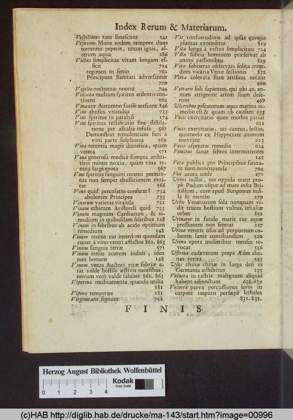 http://diglib.hab.de/drucke/ma-143/00996.jpg