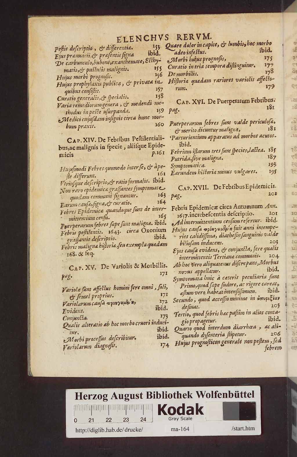 http://diglib.hab.de/drucke/ma-164/00034.jpg