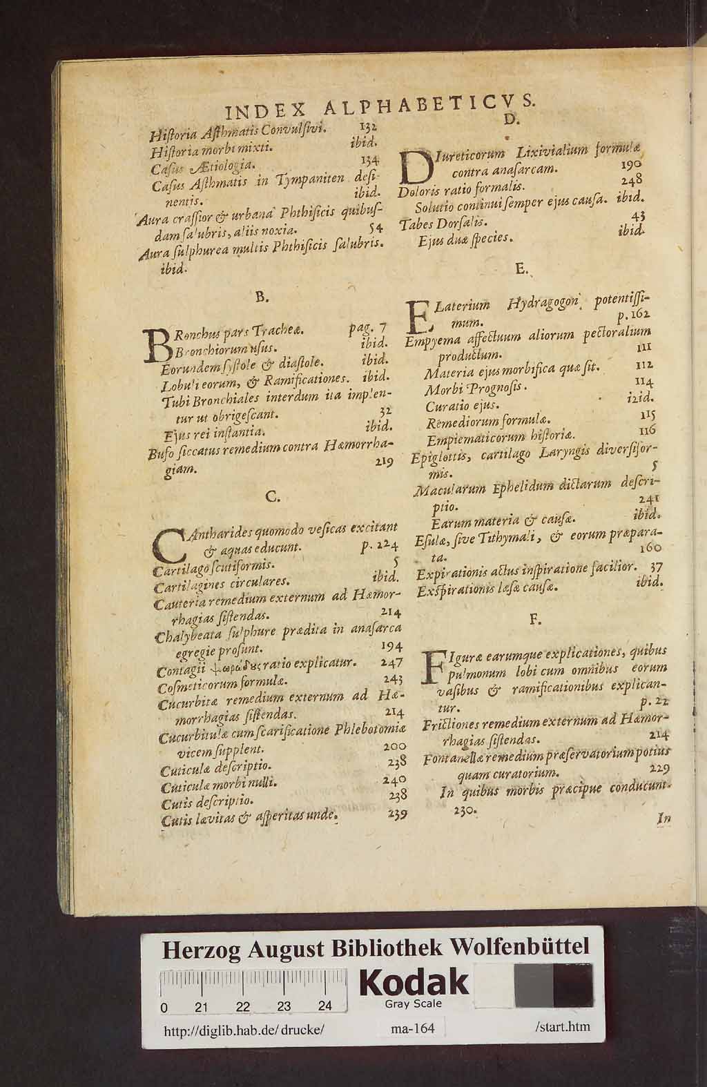 http://diglib.hab.de/drucke/ma-164/01766.jpg