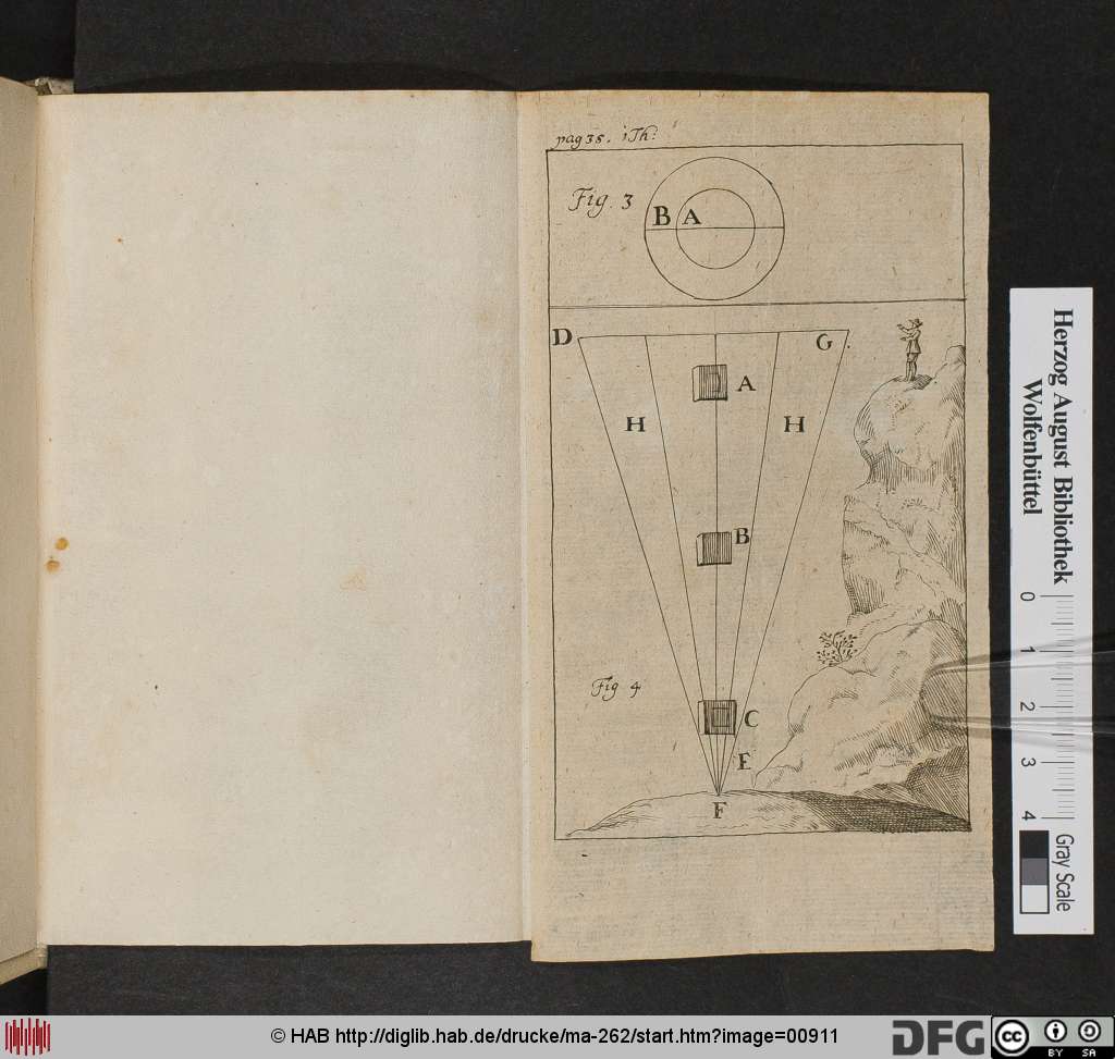 http://diglib.hab.de/drucke/ma-262/00911.jpg