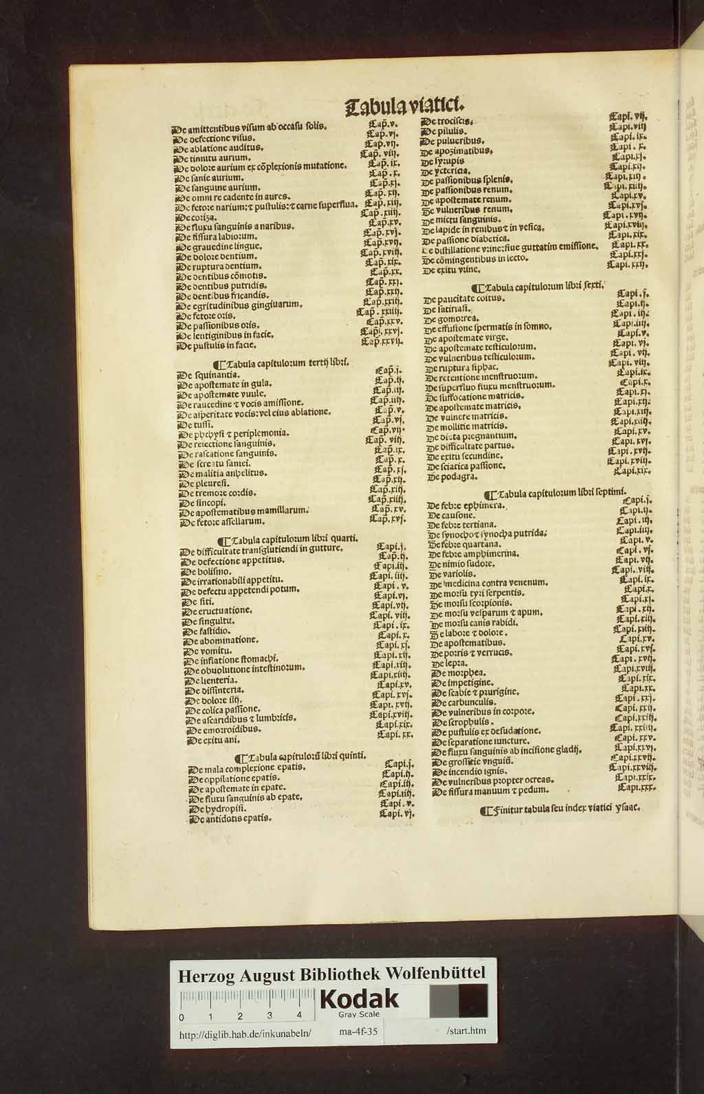 http://diglib.hab.de/drucke/ma-4f-35/00804.jpg
