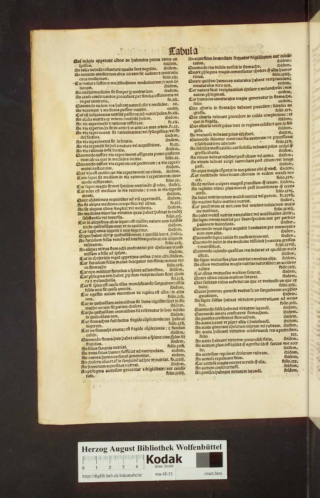 http://diglib.hab.de/drucke/ma-4f-35/00888.jpg