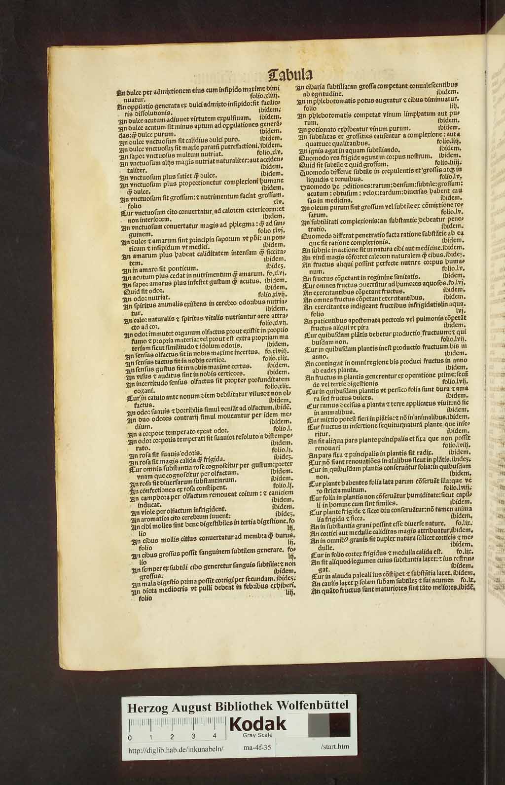 http://diglib.hab.de/drucke/ma-4f-35/00890.jpg